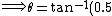 \Longrightarrow \theta=\text{tan}^{-1}(0.5)